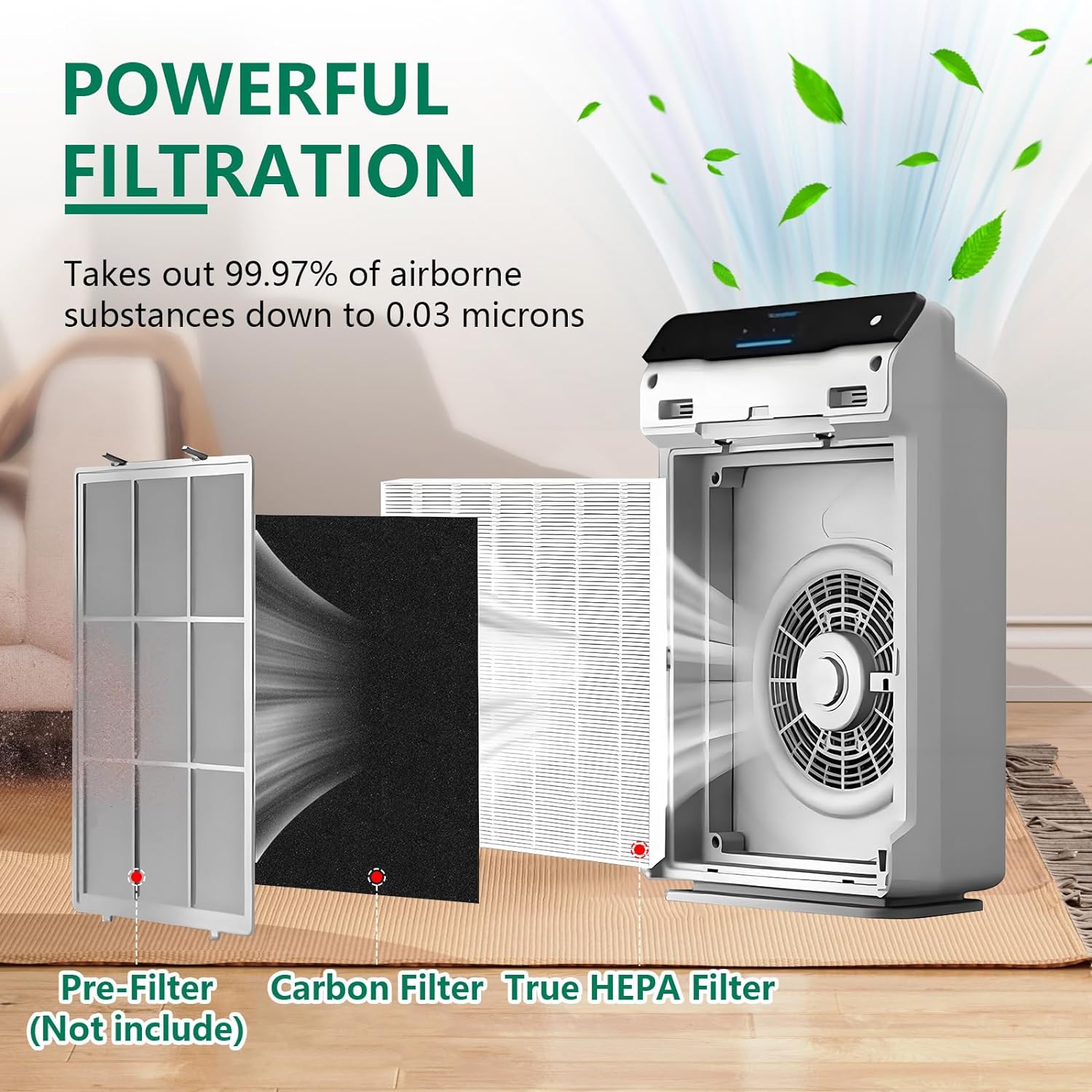 4 Pack C545 Replacement HEPA Filter Compatible with Winix C545, Ture HPEA Filter S Only, Part number 1712-0096-00