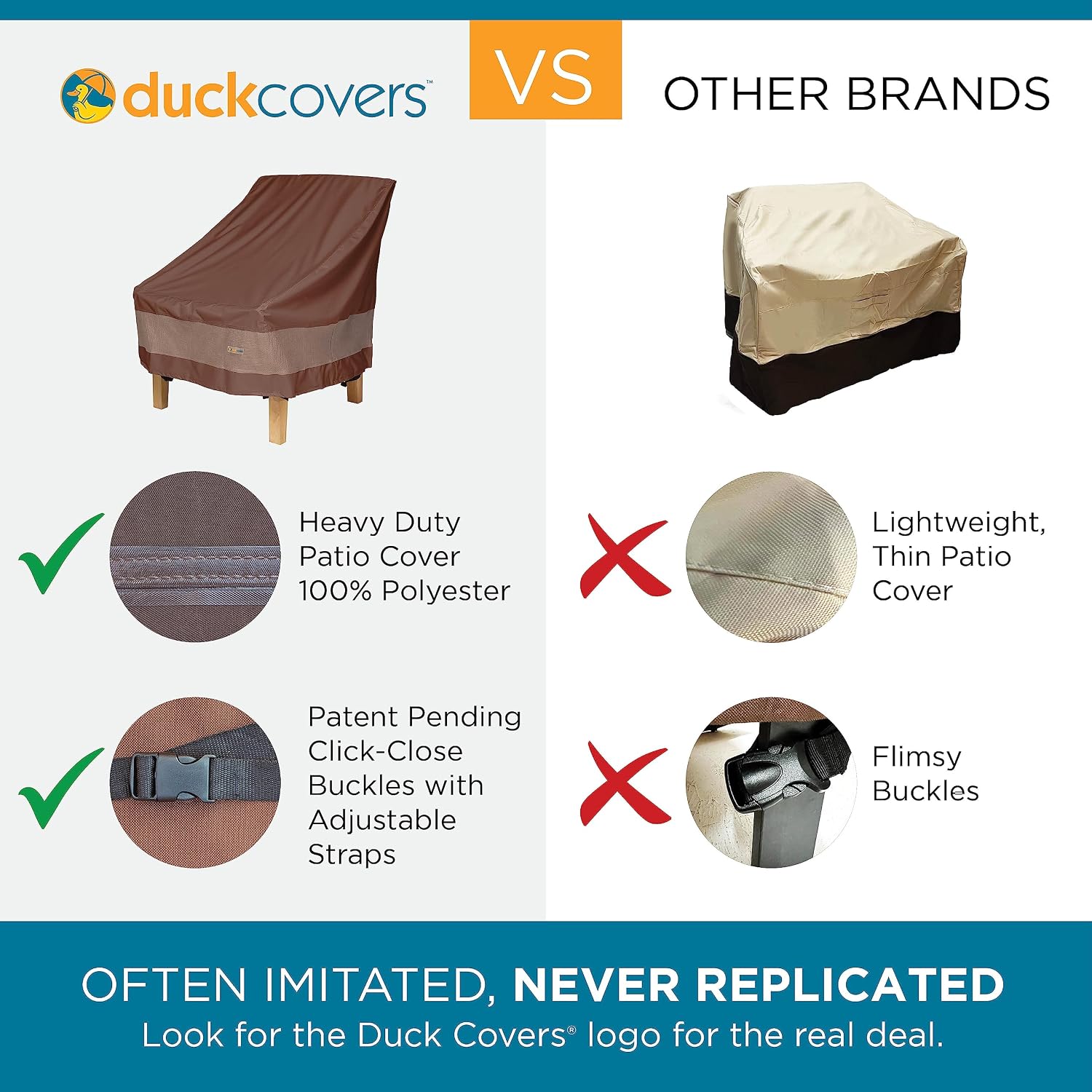 Duck Covers Ultimate Waterproof 127 Inch Rectangular/Oval Patio Table with Chairs Cover