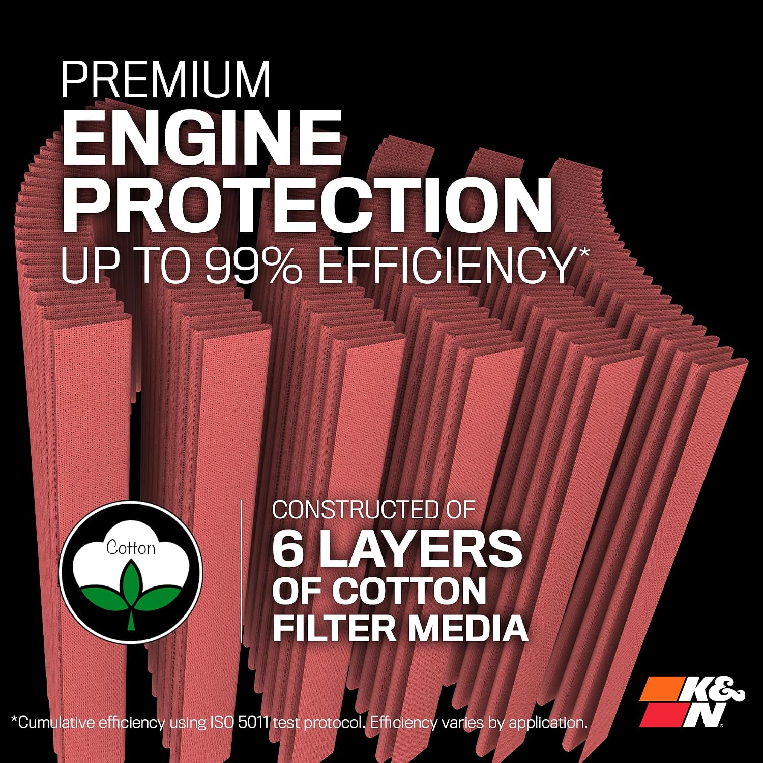 K&N Engine Air Filter: High Performance, Powersport Air Filter, PL-1014
