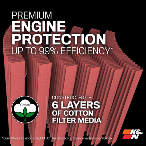 K&N Engine Air Filter: High Performance, Powersport Air Filter, PL-1014
