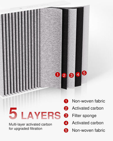 Puroma Cabin Air Filter Activated Carbon for CP930 CF10930 CAF1869P Subaru