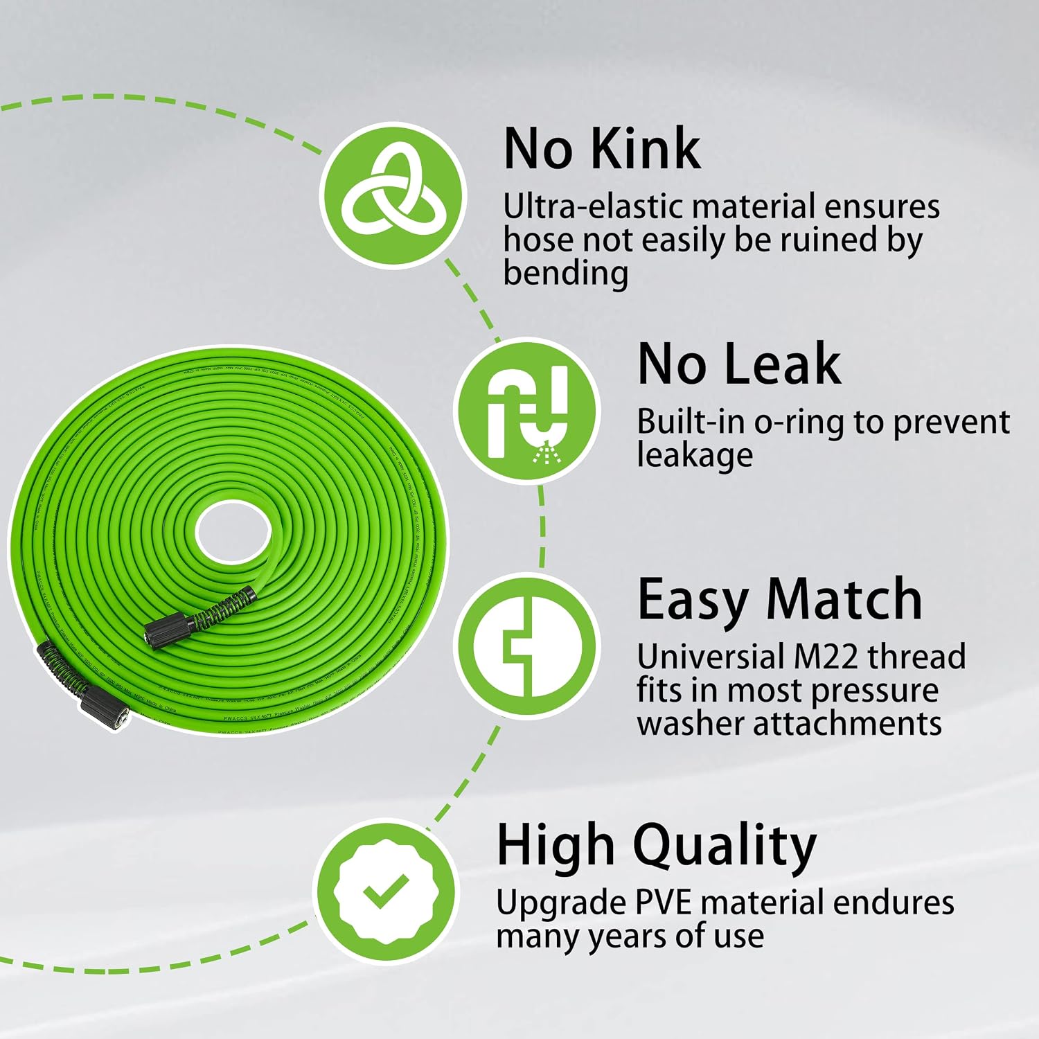 PWACCS Pressure Washer Hose, 100 FT x 1/4", M22 Fittings