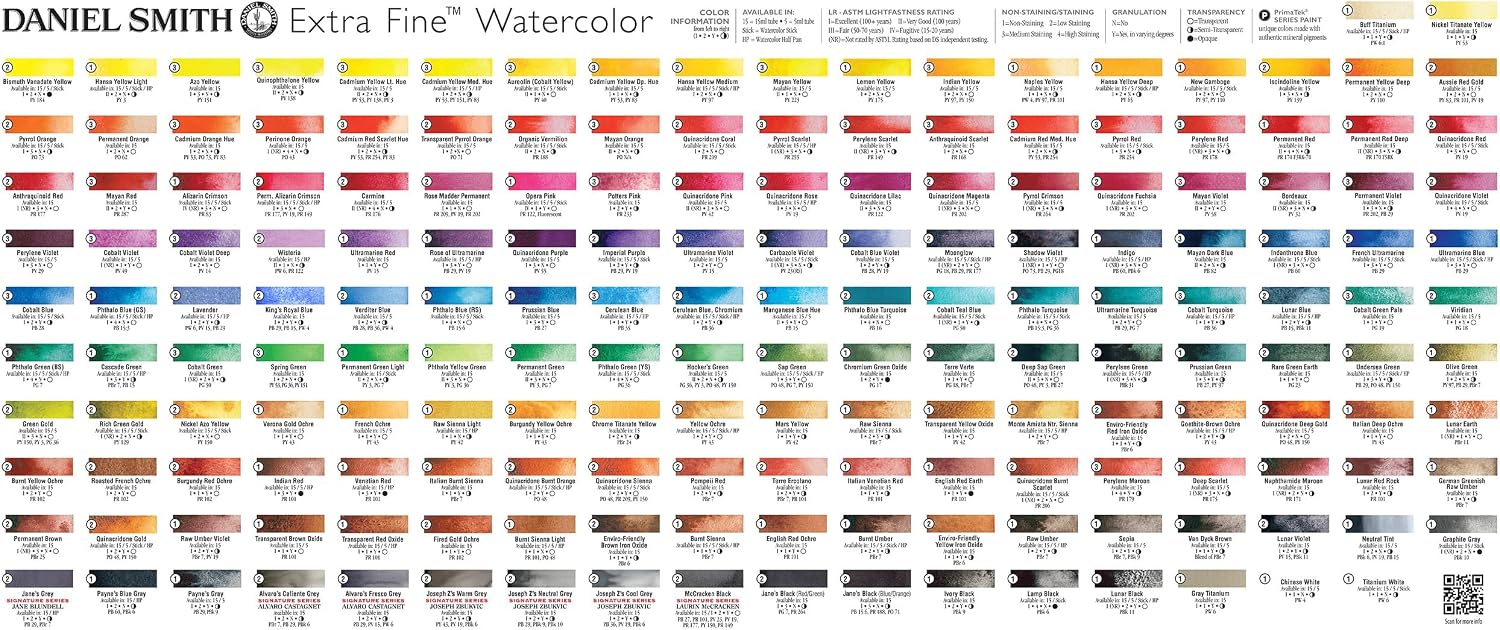 Daniel Smith Extra Fine Watercolor Paint, 15ml Tube, Transparent Yellow Oxide, 284600131, 0.5 Fl Oz (Pack of 1)
