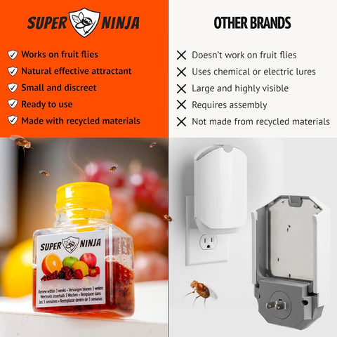Super Ninja Fruit Fly Traps for Indoors, 2 Pack