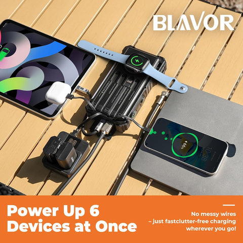 BLAVOR Solar Power Bank 20000mAh Built-in Cables, Wireless Charger for Phones & Apple Watch, 20W Fast Charging Battery Pack with USB C, Flashlight, Solar Charger for iPhone, iPad, iWatch, Samsung