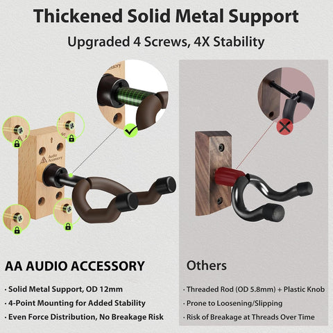 Guitar Wall Mount, Nitro-Safe Soft Padded Hook, 4-Screw Base Guitar Hanger