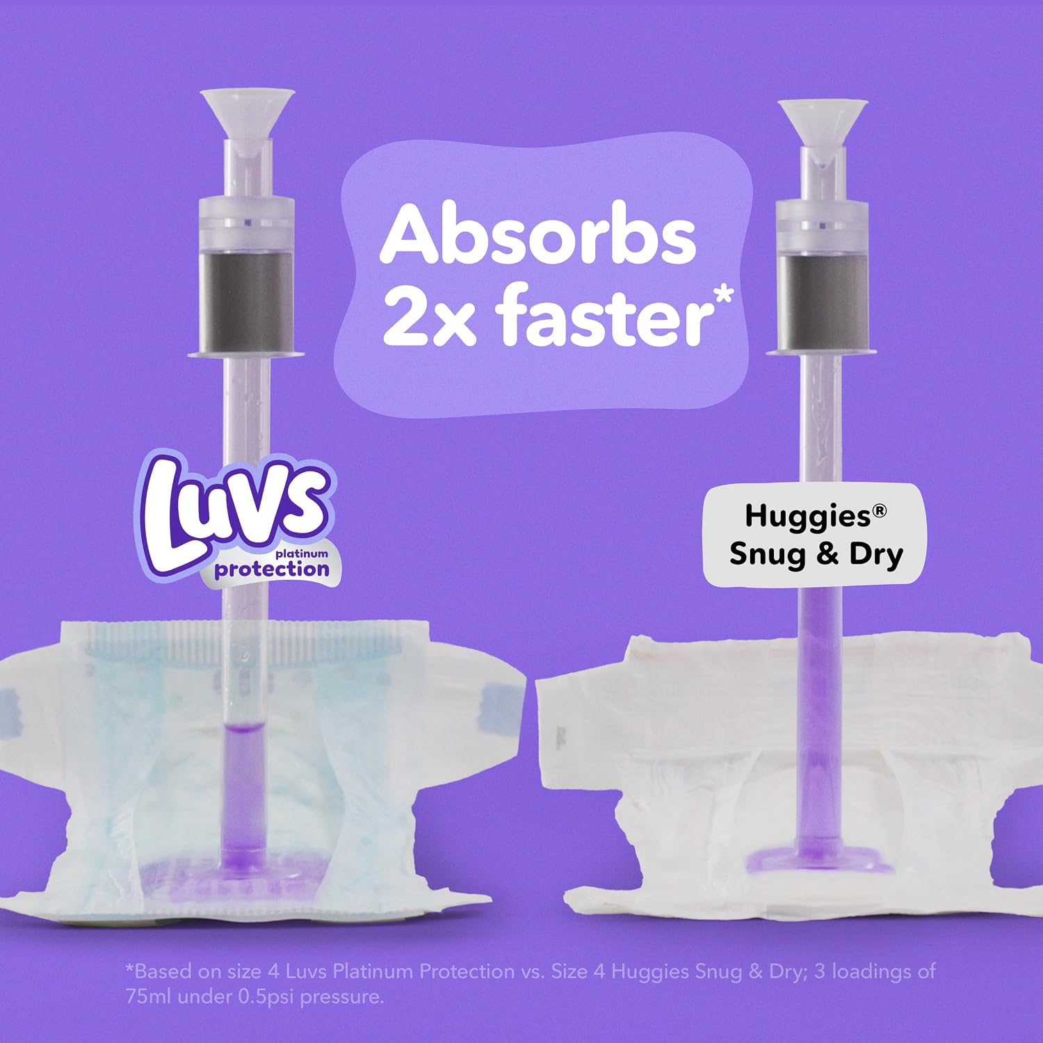 Luvs Size 6 Baby Diapers, Platinum Protection Bluey Diapers for Day & Night,Size 6 (35+ lbs), 144 Count