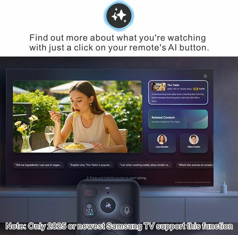 Replacement Solarcell Remote for Samsung Smart TV Remote w/AI YouTube