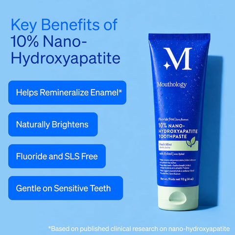 Mouthology 10% Nano Hydroxyapatite Toothpaste Fluoride Free, Whitening*, Rod Shaped nHA, Xylitol Toothpaste for Adults, Enamel Care*, Sensitive Teeth*, SLS Free, Mint 4oz (USA Made) Package May Vary