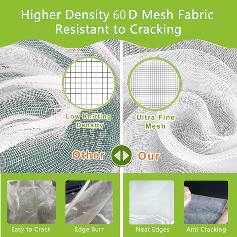 Drawstring Blueberry Netting for Bushes (2 Pack 3.28×2.62FT) - Easy Install Reusable Garden Netting, Protective Mesh for Fruit Trees & Tomato Plants, Blocks Birds, Squirrels & Insects