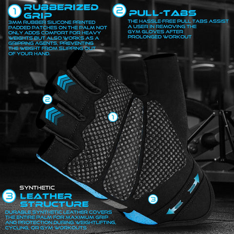 BEAST RAGE Fingerless Weight Lifting Gloves with Palm Protection Padding, Breathable Lightweight Gym Gloves for Men, Women, Weightlifting, Cycling, Exercise, Training Pull Up