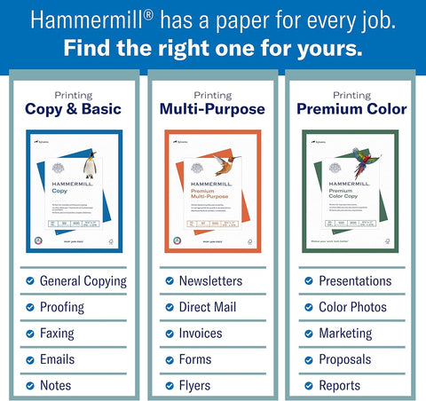 Hammermill Printer Paper, Premium Color 28 lb Copy Paper, 19 x 13-3 Ream (1,500 Sheets) - 100 Bright, Made in the USA, 106126C