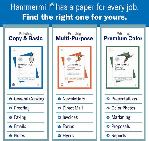 Hammermill Printer Paper, Premium Inkjet & Laser Paper 24 Lb, 8.5 x 11-1 Ream (500 Sheets) - 97 Bright, Made in the USA, 166140R