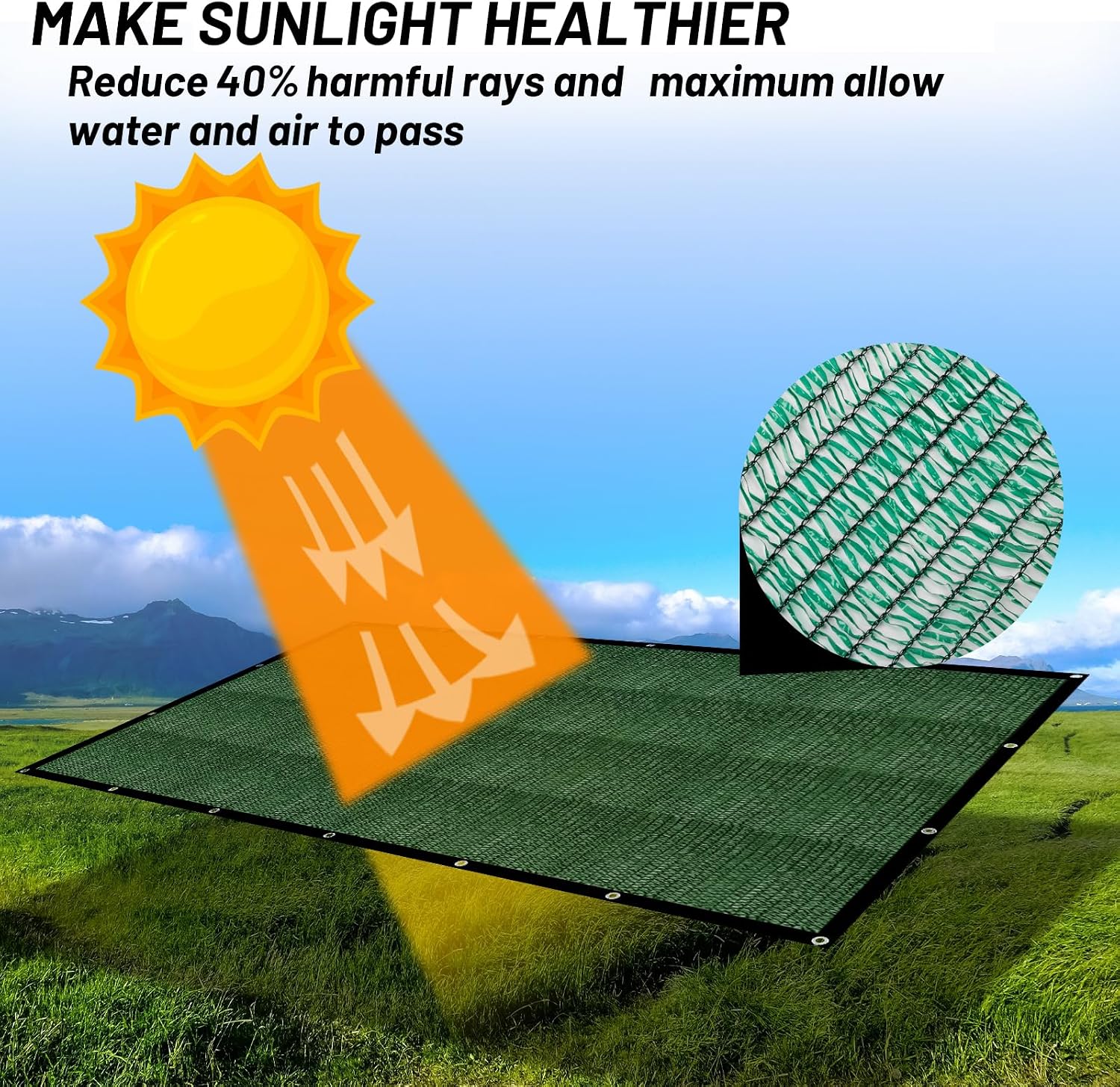 Cool Area Sun Shade Cloth with Grommets for Garden, 40% 20x20ft, Dark Green