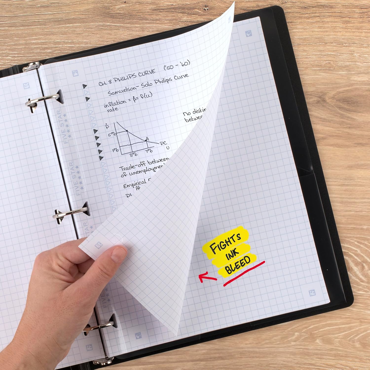 Five Star Loose Leaf Paper + Study App, Graph Ruled Filler Notebook Paper, Reinforced, Fights Ink Bleed, 8-1/2" x 11", 80 Sheets (170122)