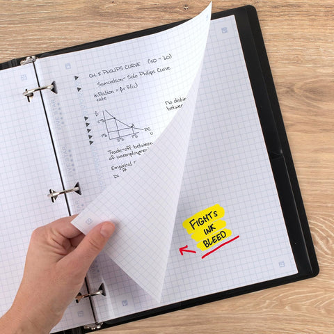Five Star Loose Leaf Paper + Study App, Graph Ruled Filler Notebook Paper, Reinforced, Fights Ink Bleed, 8-1/2" x 11", 80 Sheets (170122)