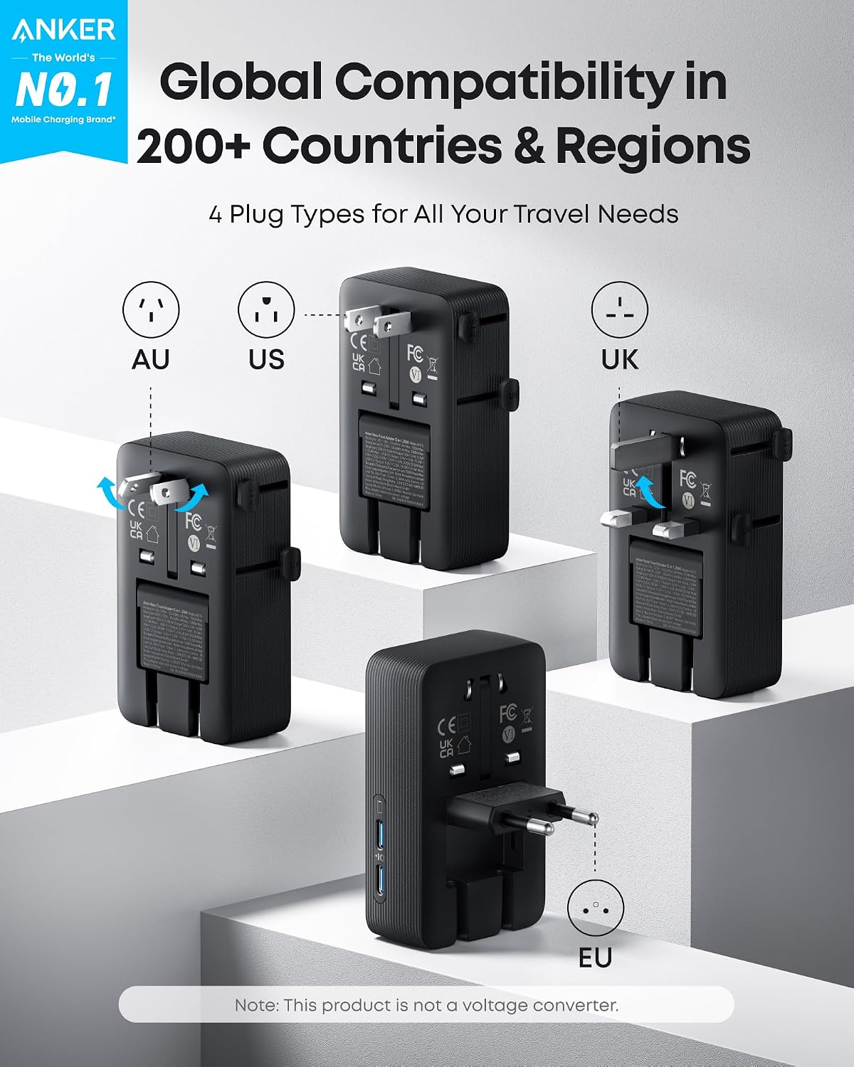 Anker Nano Travel Adapter, 2 USB C Universal Charger, 20W, 1× 2-Pin AC