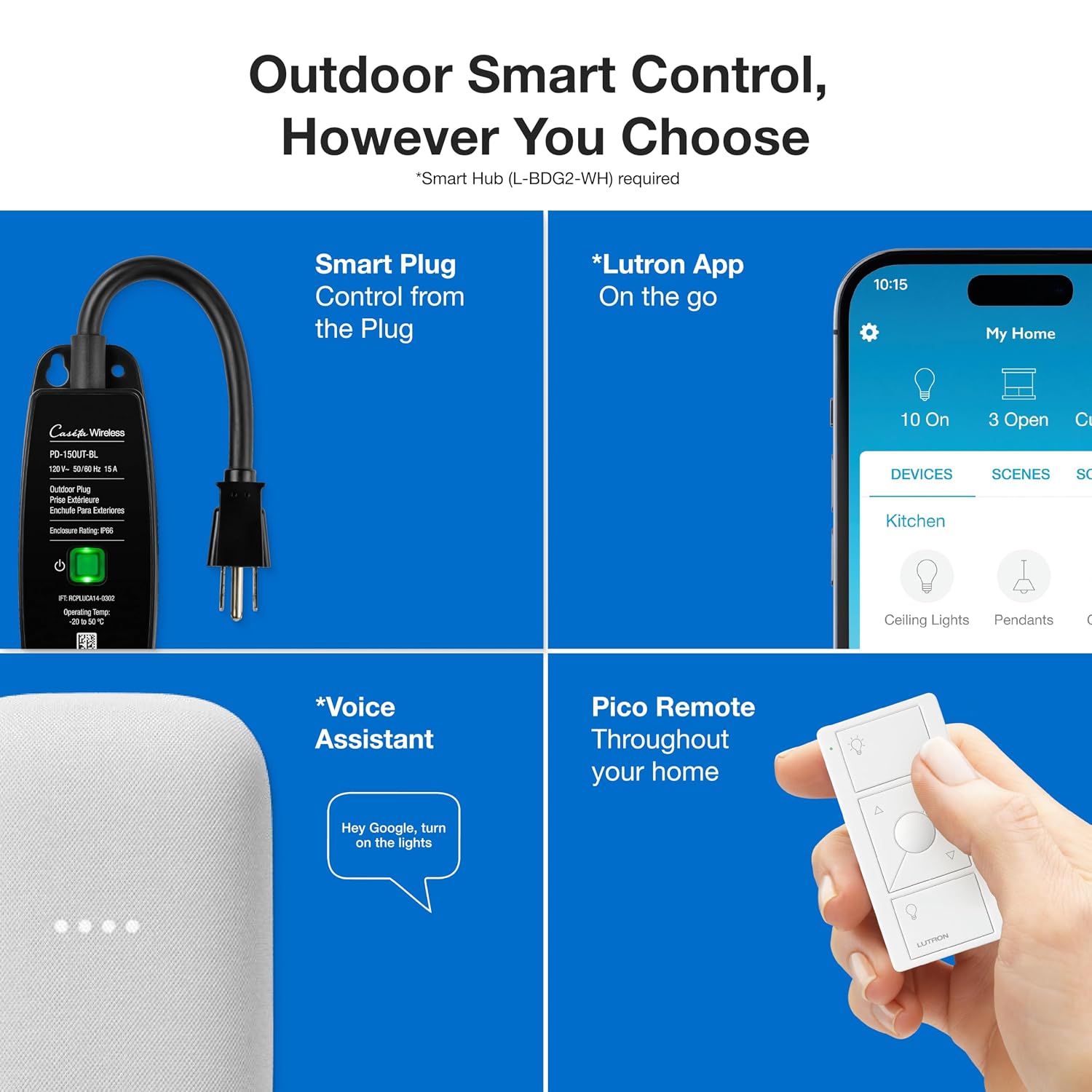 Lutron Caseta Smart Outdoor Plug for Lights and Motors (Smart Hub Required)