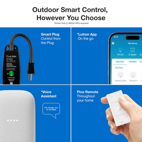 Lutron Caseta Smart Outdoor Plug for Lights and Motors (Smart Hub Required)