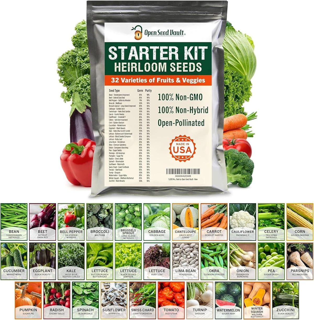Vegetable & Fruit Seeds, 32 Packs, Non-GMO, 15,000+ Seeds
