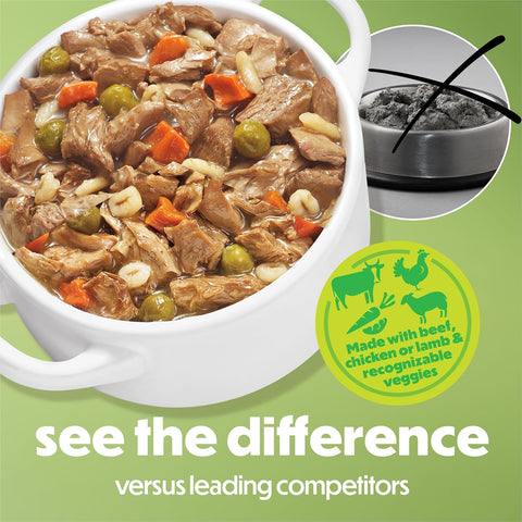 Purina Beneful Freshly Prepared Variety Wet Dog Food, Stew, (12) 10 oz Tubs