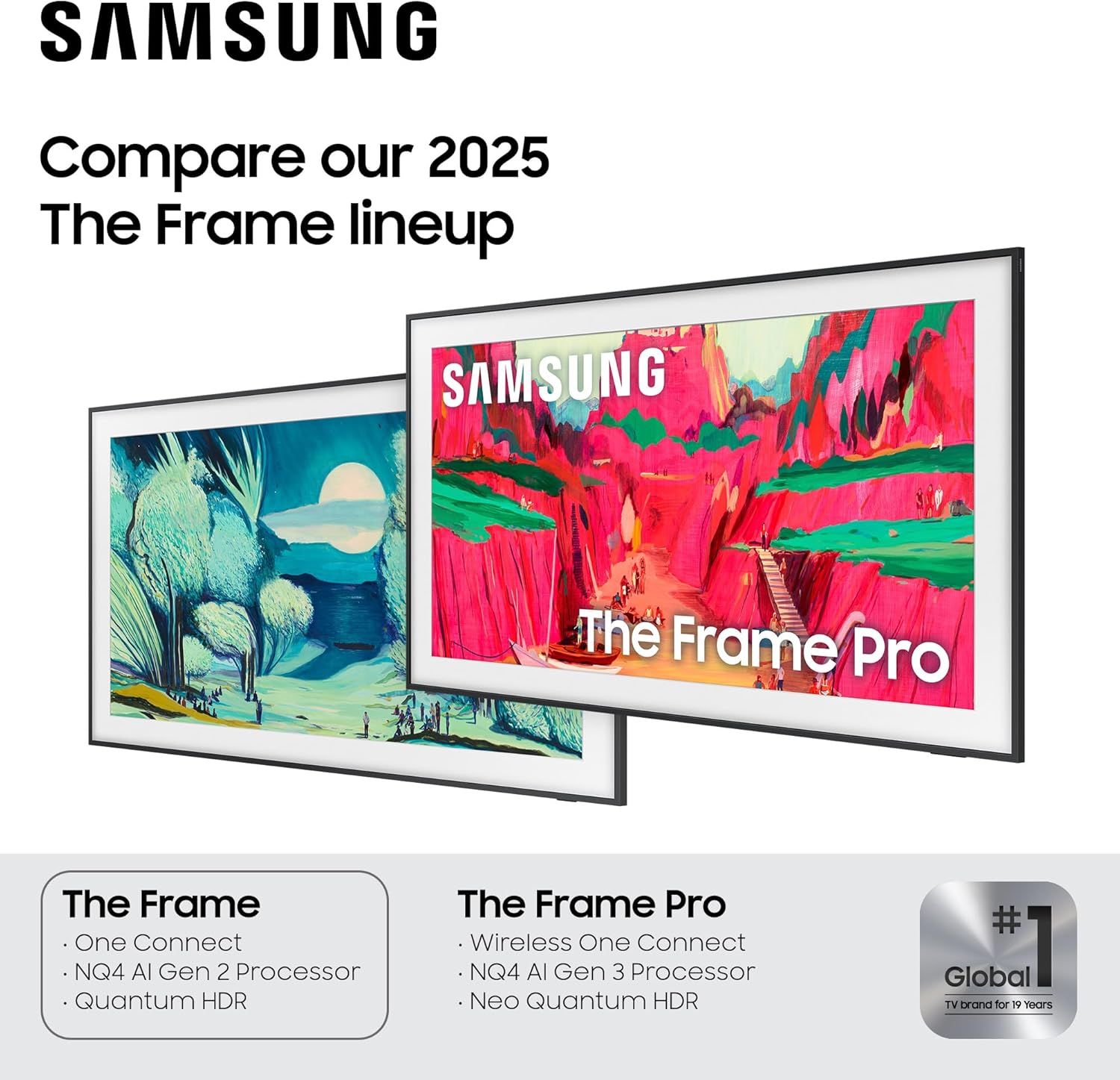 Samsung 55-Inch Class The Frame LS03F 4K QLED Smart TV (2025 Model) Slim Fit Wall Mount, Modern Frame Design, NQ4 AI Gen2 Processor, Art Mode, Artful Picture Quality, Samsung Vision AI, Alexa Built-in