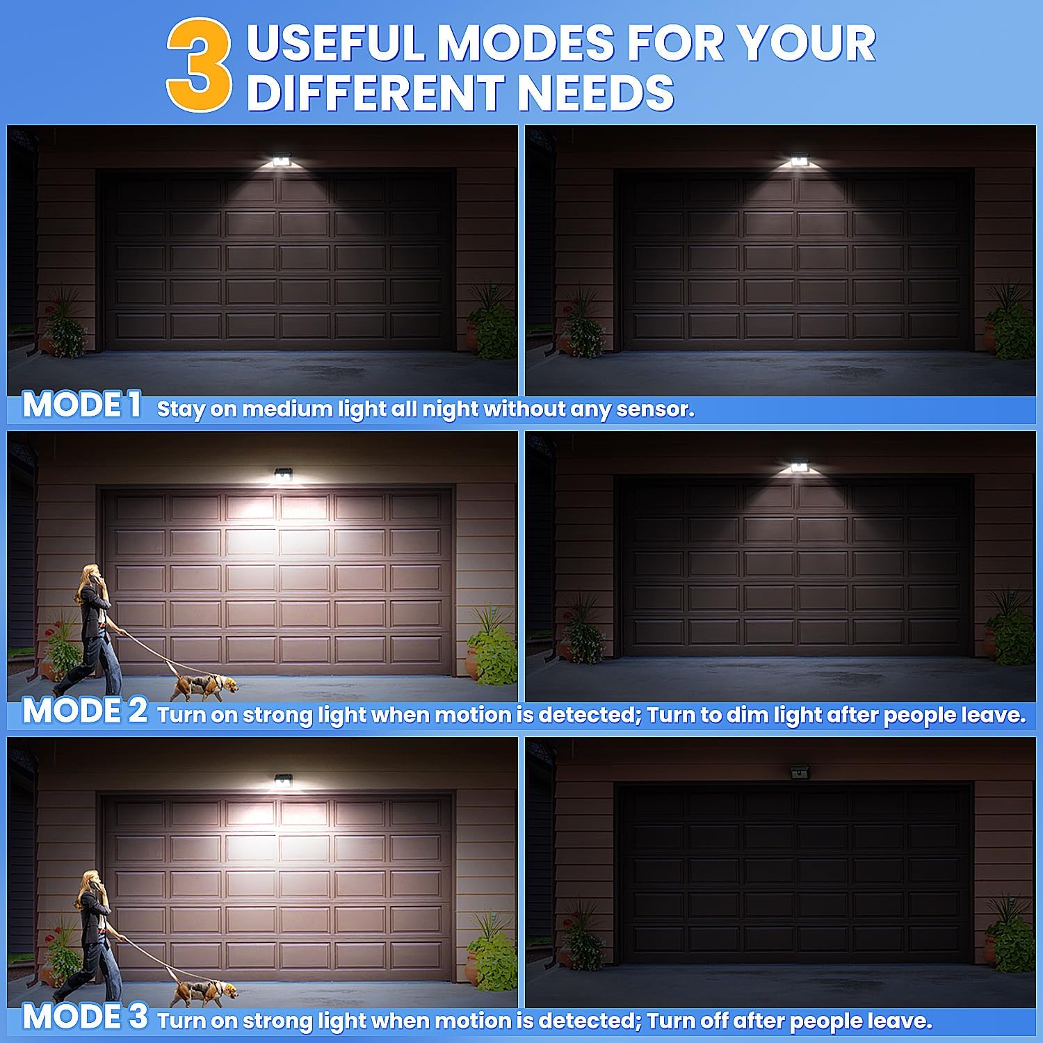 [4 Packs] Solar Motion Sensor Outdoor Lights, Super Bright Solar Lights Outdoor Waterproof, 3 Lighting Modes Security Wall Light for Outside Walking Dog Fence Backyard Deck Garden Door Step Garage