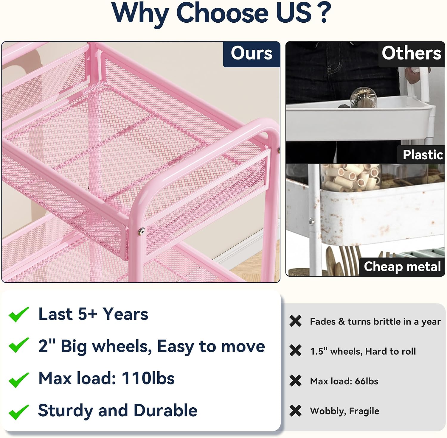YASONIC 3 Tier Metal Rolling Cart, Pink Utility Storage Cart with Wheels