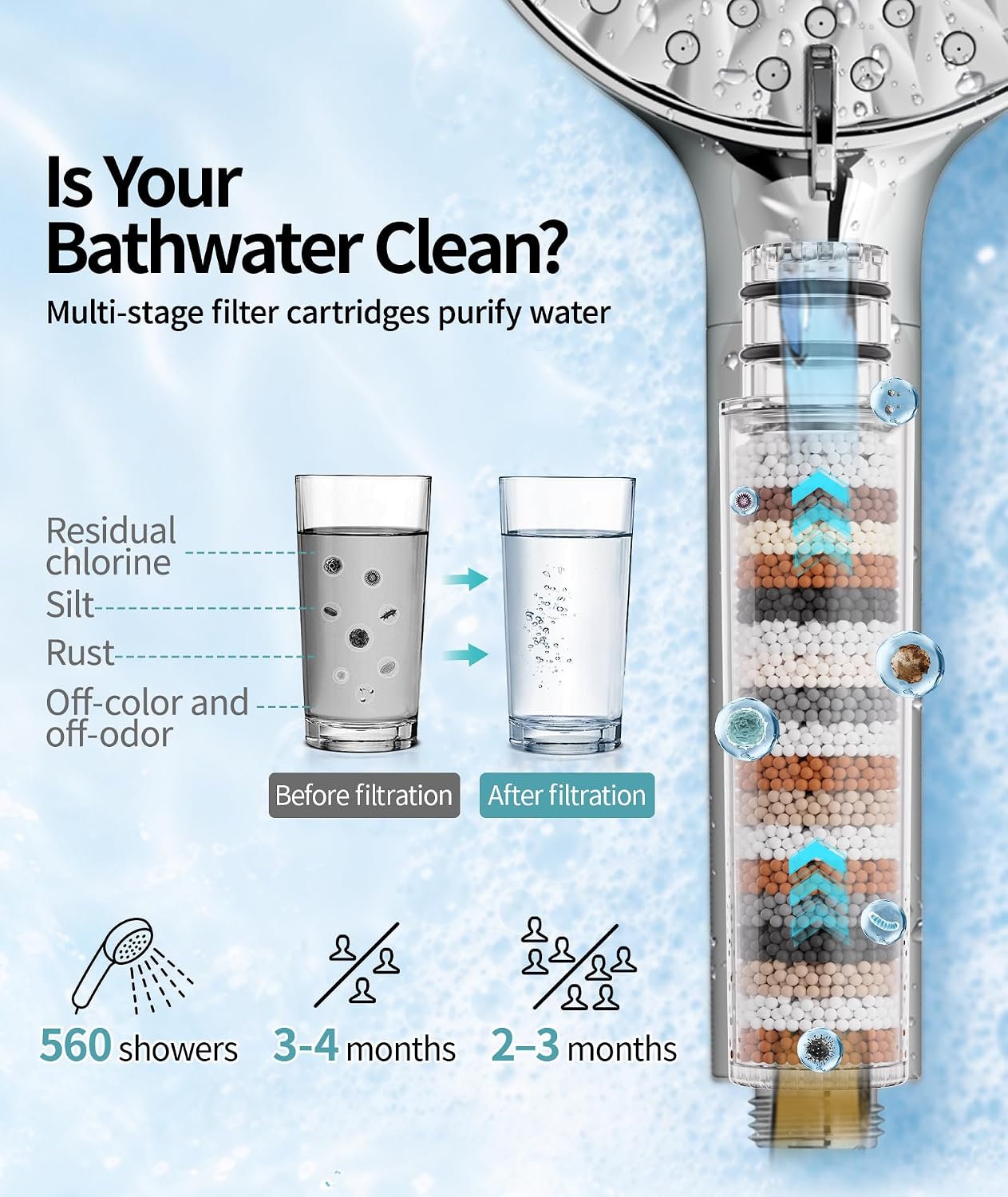 SR SUN RISE Filtered Shower Head with Handheld High Pressure 9 Spray Mode Showerhead Detachable Shower Head Water Softener Filters Beads for Hard Water Remove Chlorine 1 Filter Chrome