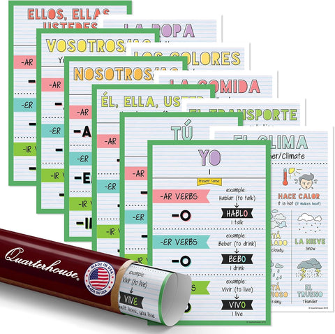 Quarterhouse 11 Poster Spanish Verbs and Vocabulary Part 1 Classroom Set
