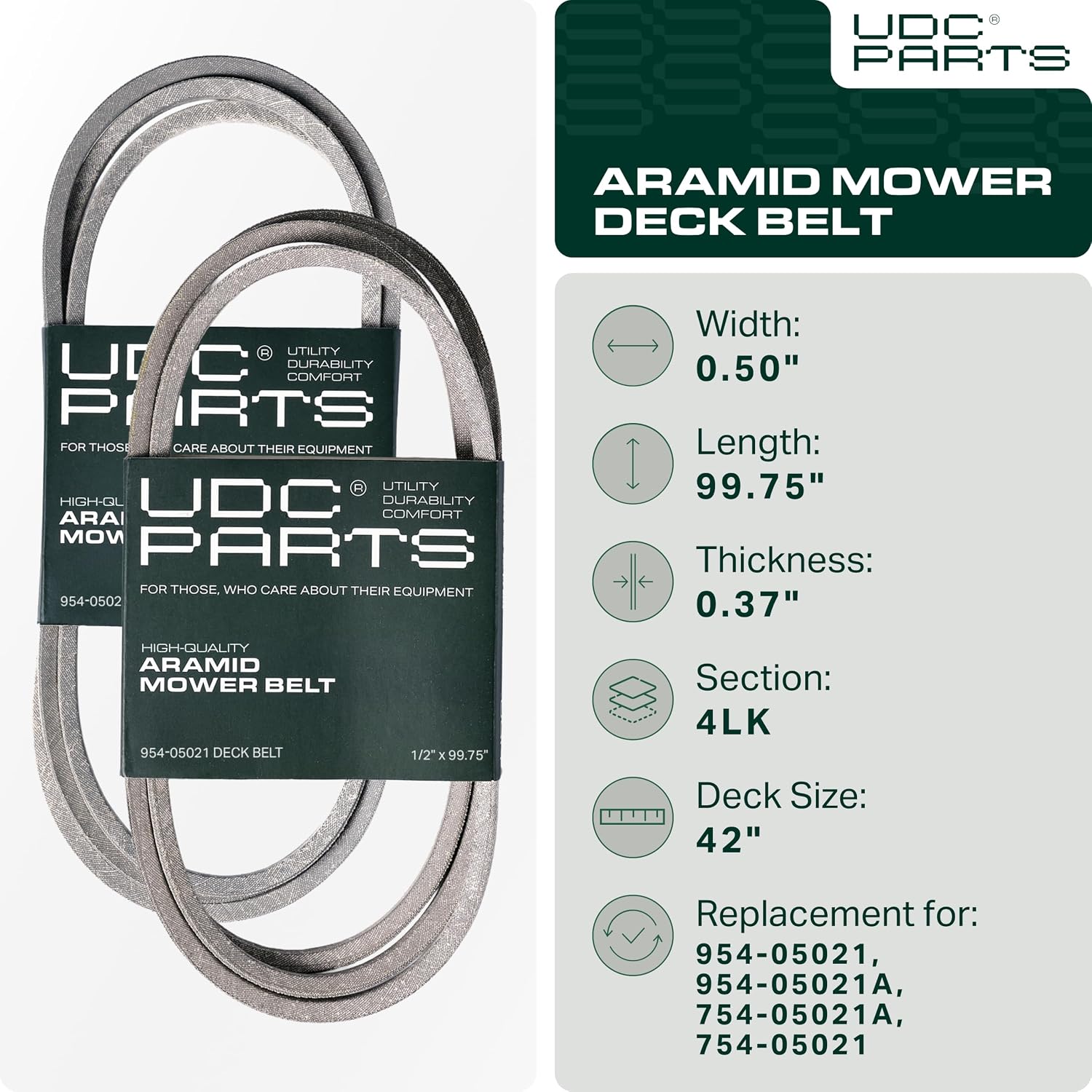 UDC Parts 954-05021 Deck Belt Replacement for Cub Cadet 42 Inch XT1 LT42