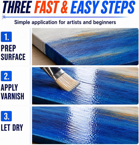 Clear Acrylic Paint Sealer, High Gloss Varnish for Acrylic Painting