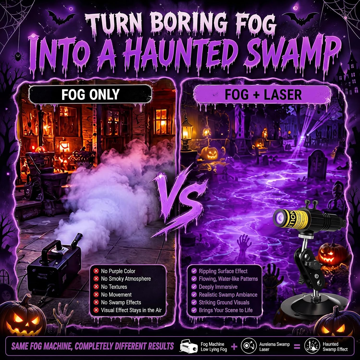Aurelema 1 Pack Purple Laser Halloween Module Generator with Timer