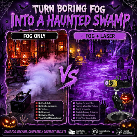 Aurelema 1 Pack Purple Laser Halloween Module Generator with Timer