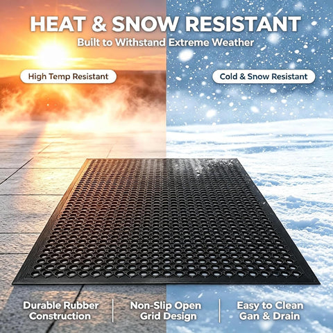 Uniboho Commercial Heavy Duty Rubber Floor Mat for Outside Non Slip 20 x 31