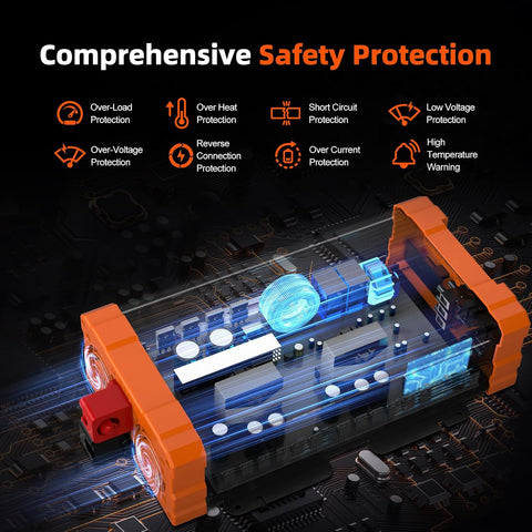 BELTTT 2000W Pure Sine Wave Inverter 12V DC to 120V AC, 4000W Surge