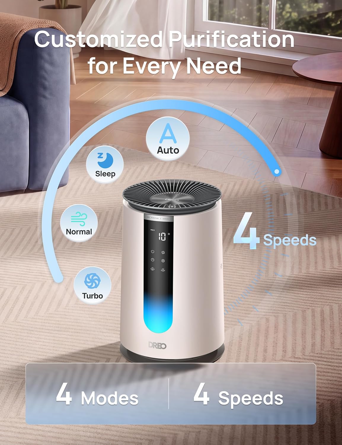 DREO Air Purifier for Home, HEPA Sleep Mode, AHAM VERIFIDE Air Purifiers for Bedroom, Pets, Smoke, Dust, Pollen & Odors, PM2.5 Monitor, Auto & Turbo Mode, 4 Speeds, Scent Diffuser, DR-HAP008(Dreo 338)