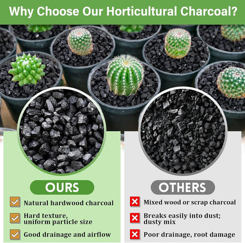 Legigo 2 QT Horticultural Charcoal- Natural Biochar Soil Amendment