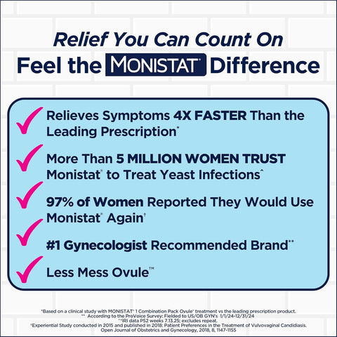 Monistat 1-Day Yeast Infection Treatment, Miconazole Ovule Insert + Cream