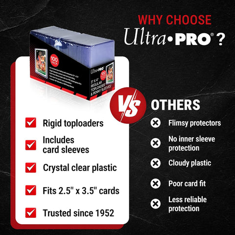Ultra Pro 3" x 4" Clear Regular Toploaders & Card Sleeves Bundle, 100 Pack
