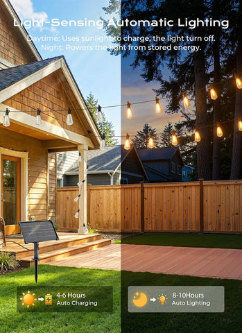 Brightown 202FT Solar String Lights Outdoor Waterproof, 26Hrs Runtime