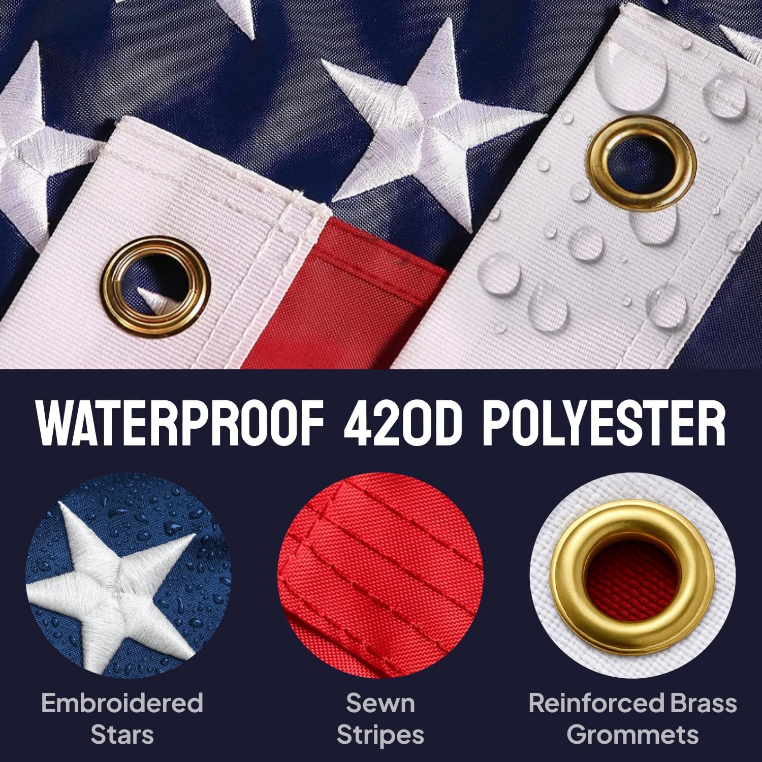American Flags for Outside - 4x6 USA Flag With Embroidered Stars & Sewn Stripes – Heavy Duty UV Treated Polyester (Tougher Than Nylon), 70% More Fade Resistant