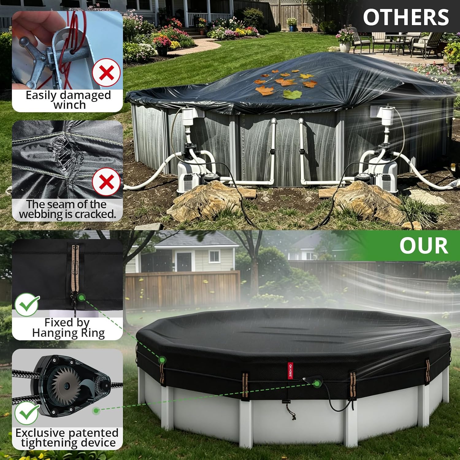 QH.HOME 28 Ft Heavy Duty Winter Pool Cover for 27/28 Ft Steel Wall Pool, 4 ft Overlap (32 ft Cover Size) [Excellent Windproof ] Fast Tightening Ratchet & Counterweight Ring,Cold and UV Resistant