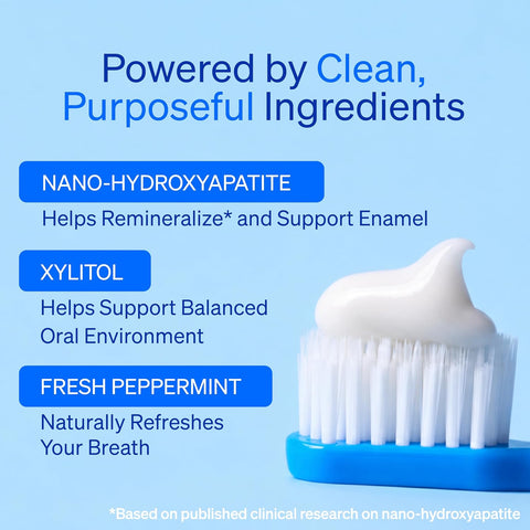 Mouthology 10% Nano Hydroxyapatite Toothpaste Fluoride Free, Whitening*, Rod Shaped nHA, Xylitol Toothpaste for Adults, Enamel Care*, Sensitive Teeth*, SLS Free, Mint 4oz (USA Made) Package May Vary