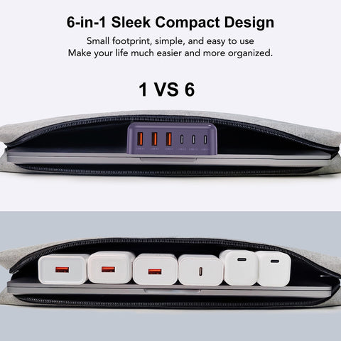 USB C Fast Charger, 100W GaN 6 Port Type USB C Charging Station Hub Block Cube, USB C Wall Charger Power Strip Adapter Plug for iPad iPhone 16 15 14 13 12 Pro Max Pixel Note Galaxy, 5ft Cord