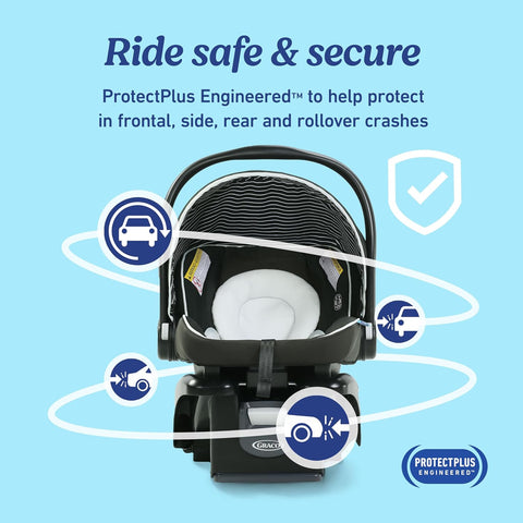 Graco SnugRide Lite LX Infant Car Seat, Lightweight Rear-Facing Seat for Babies 4–30 lb, 4-Position Adjustable Base, Latch Installation & ProtectPlus Engineered, Lilac Mod