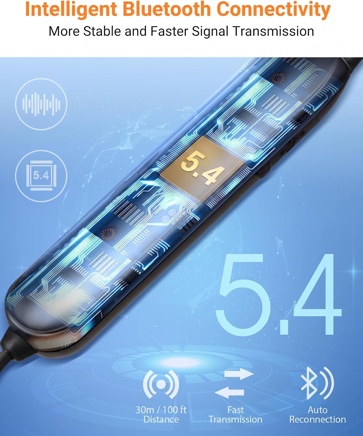 Bluetooth Work Headphones, OSHA-Compliant, 27dB NRR, 24H Playtime