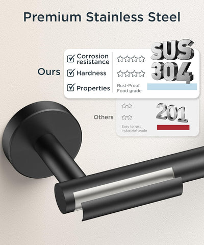 FORIOUS Commercial Toilet Paper Holder Wall Mount Bathroom Tissue Holder