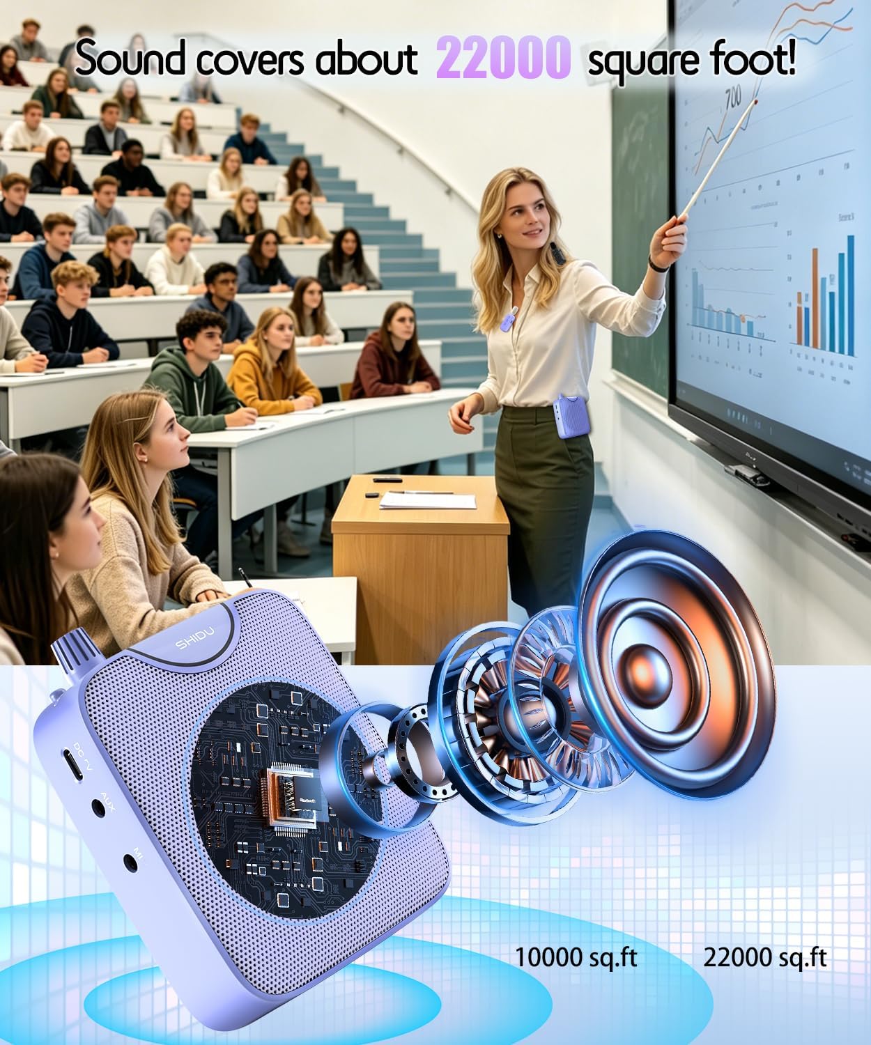 SHIDU 35W Voice Amplifier for Teachers Bluetooth Wireless Lavalier Mic