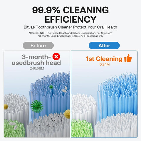 Bitvae Upgraded Tooth Brush Holder for Bathroom 2.0 Infrared Sensing